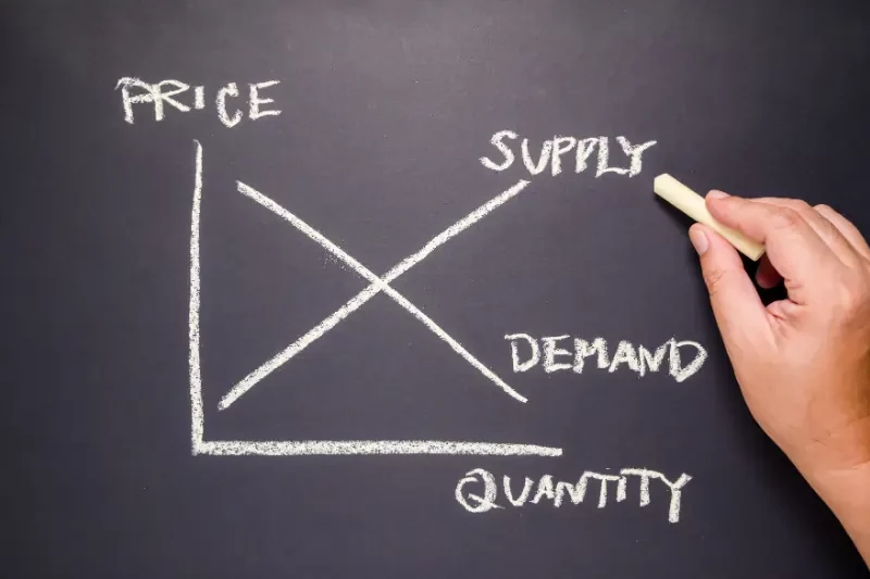 How Supply and Demand Affect House Prices for the Next 5 Years